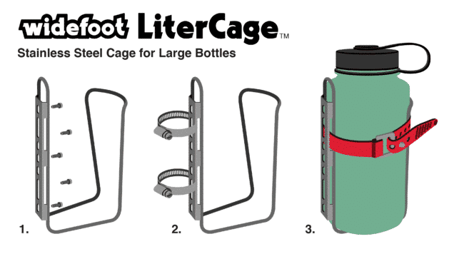 LiterCage Diagram showing mounting options and Nalgene Bottle